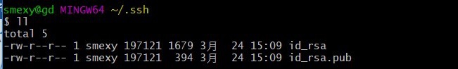 本地库怎样联通GitHub
