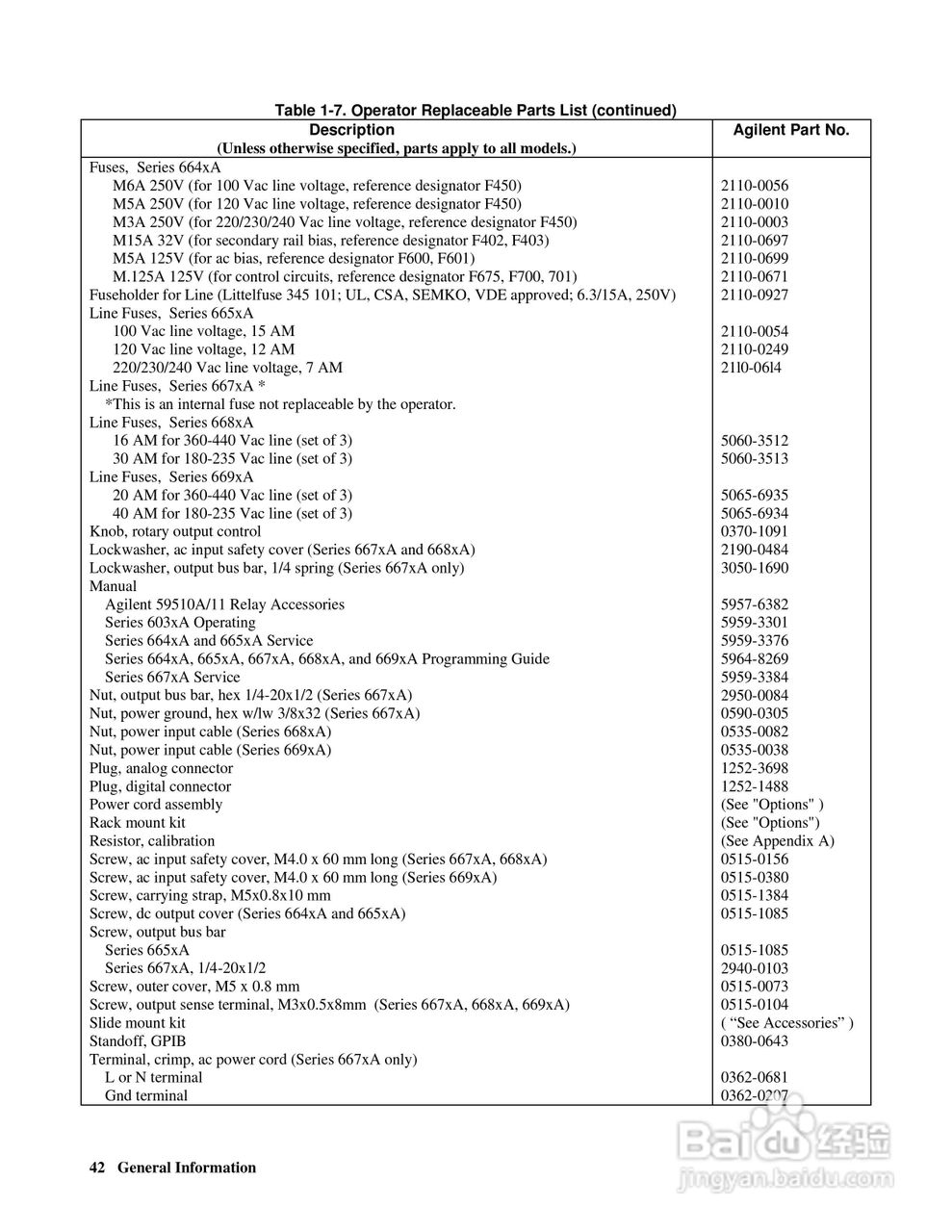 6680A系列电源供应器使用手册:[5]