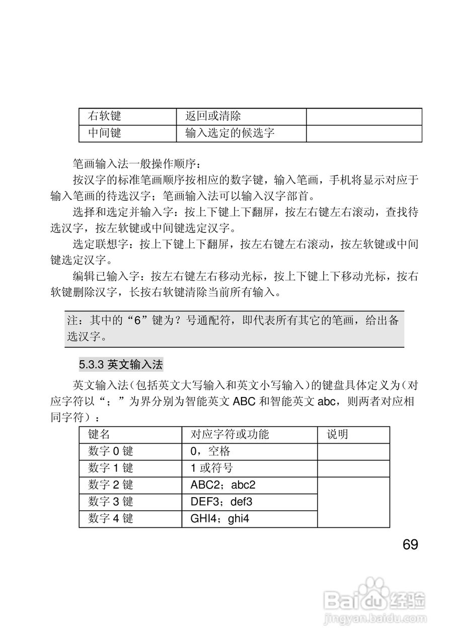 联想Lenovo A330手机使用说明书:[7]