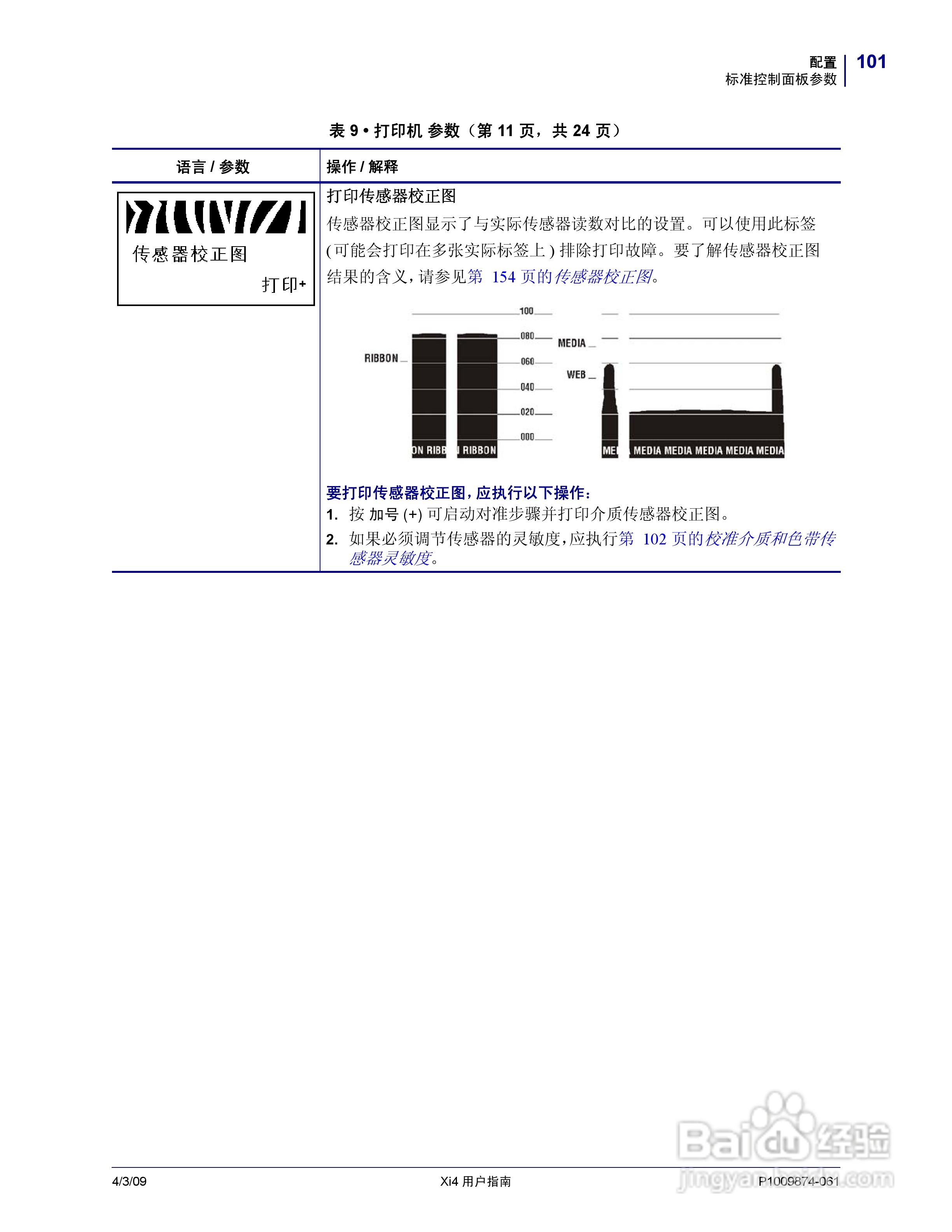 斑马110Xi4打印机使用说明书:[11]