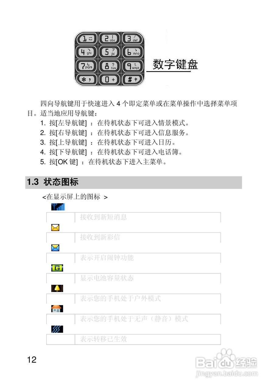 联想手机P718型使用说明书:[2]
