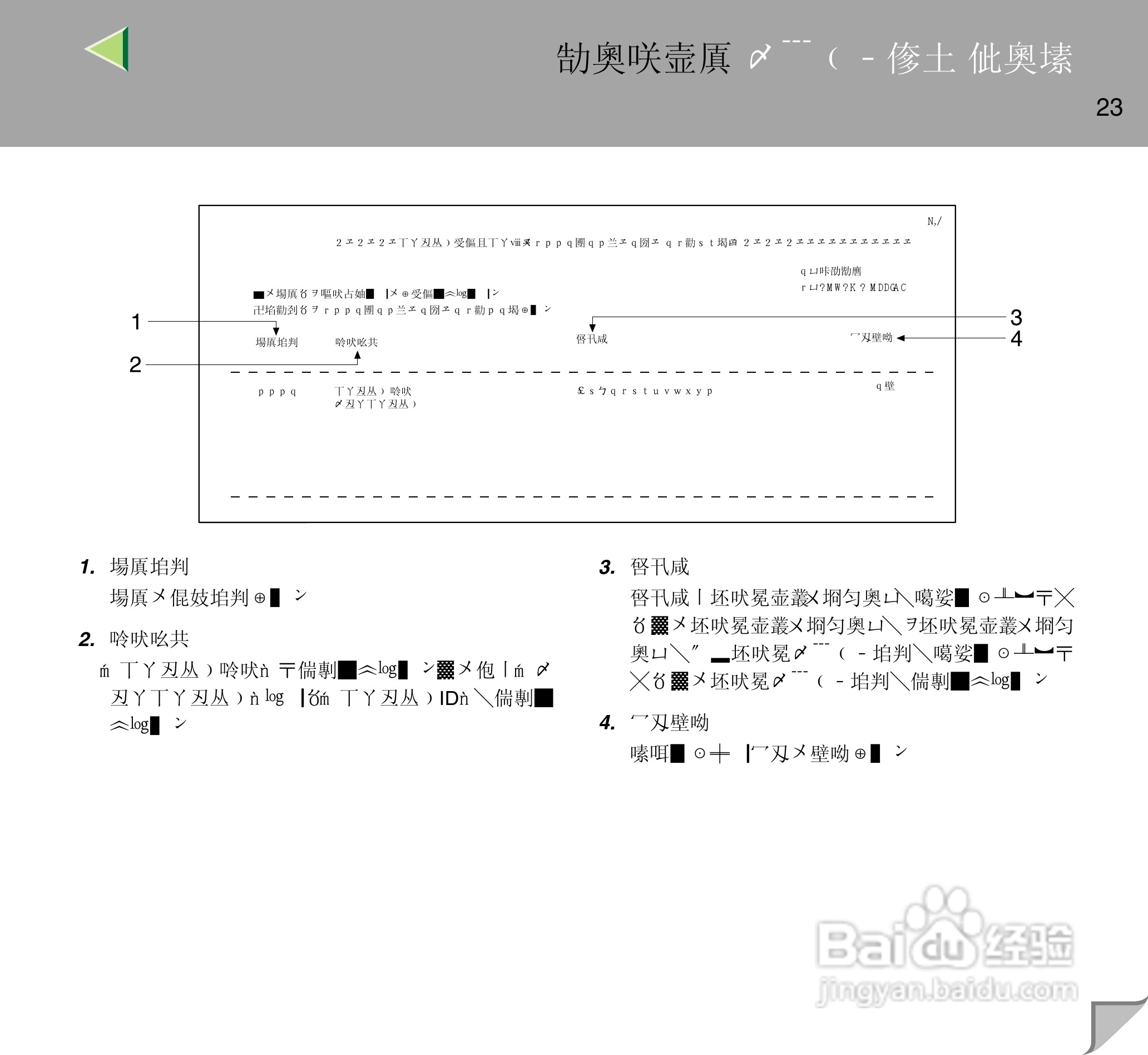 IPsio color8150彩色激光打印机使用说明书:[3]