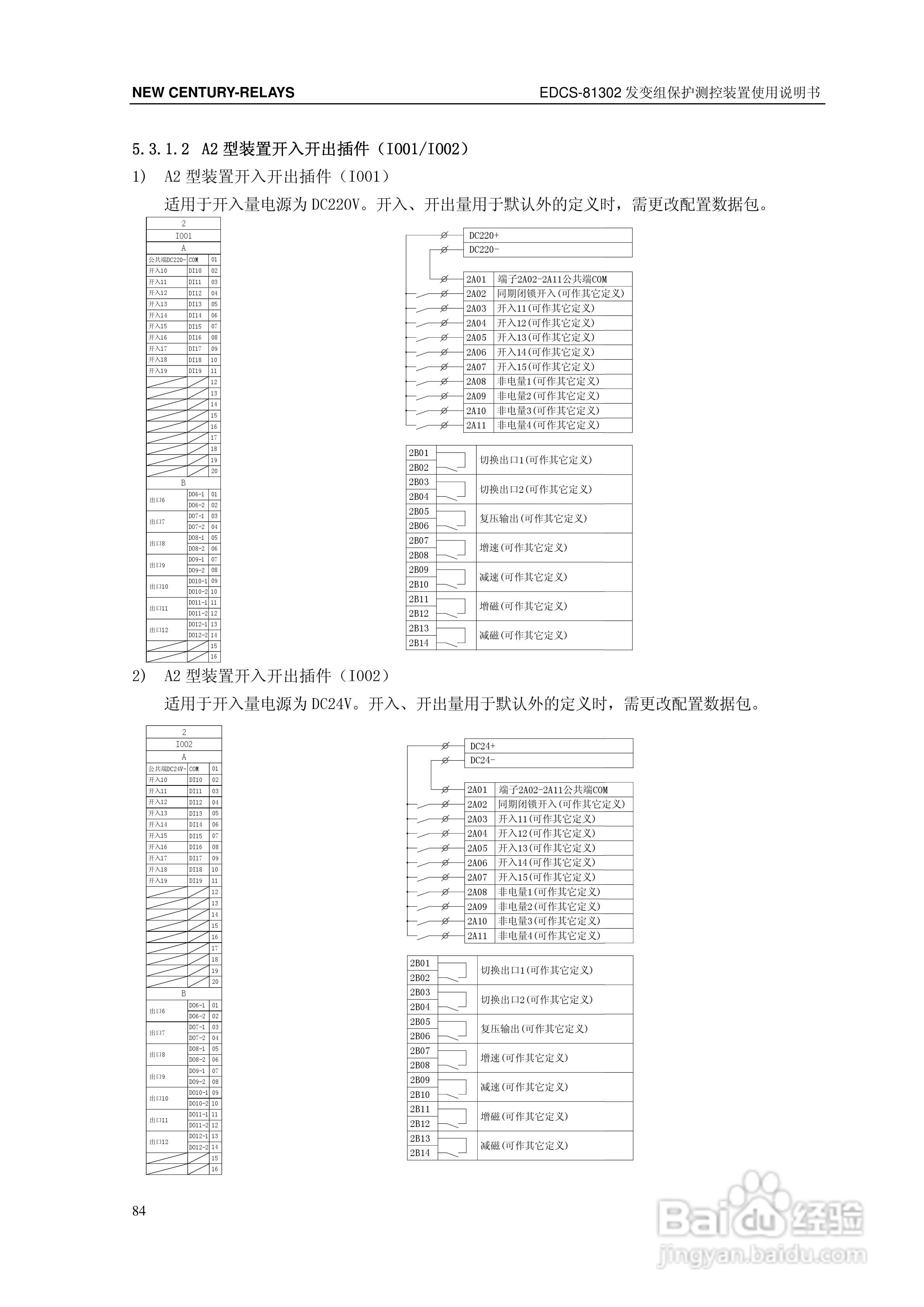 新世纪EDCS-81302发变组保护测控装置说明书:[9]