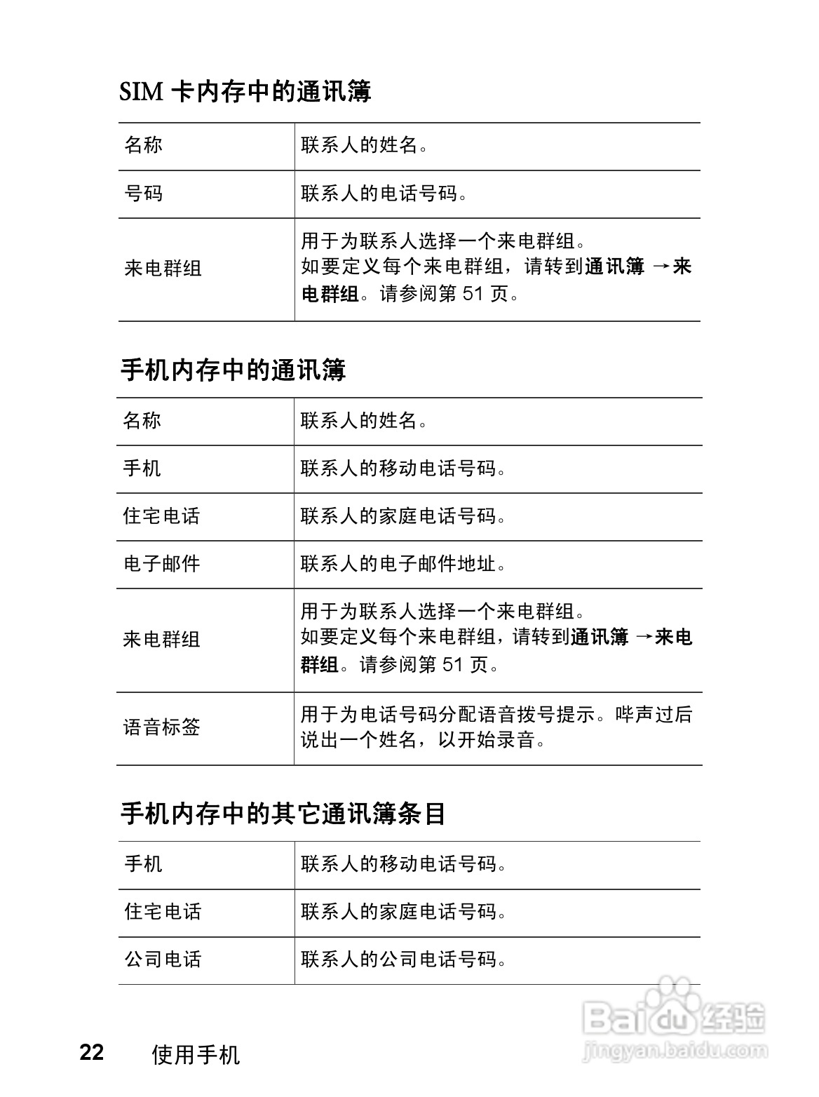 明基CL71手机使用说明书:[4]