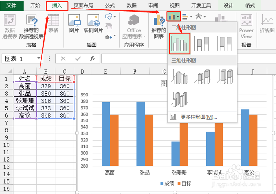 Excel怎么做图比较实际成绩与目标成绩