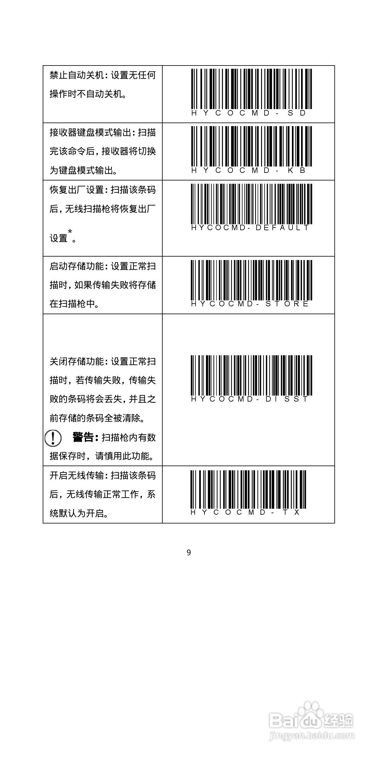 FG-WX2100无线扫描器说明书:[1]