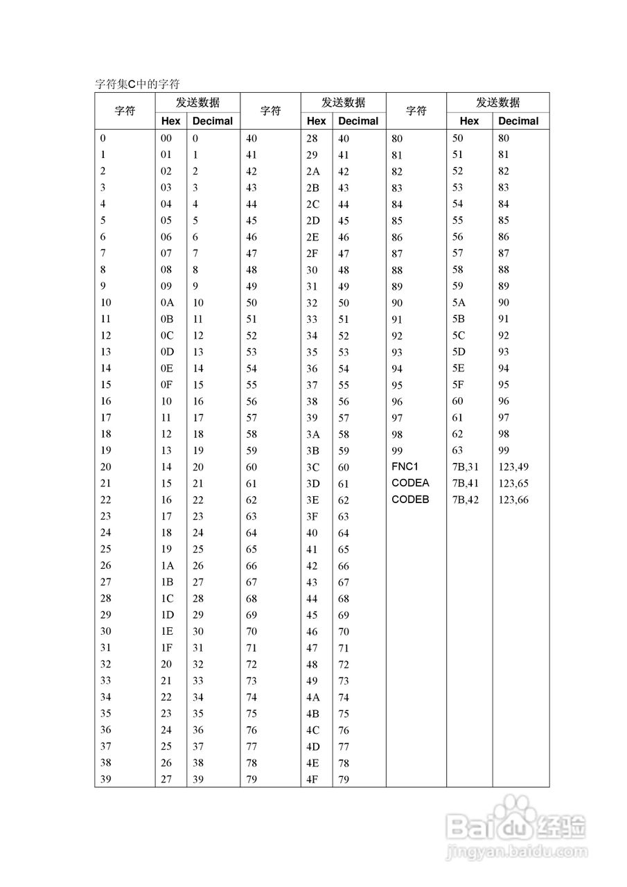 思普瑞特SP-RME3打印机使用说明书:[5]