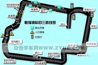 每个人都要经历的驾照考试