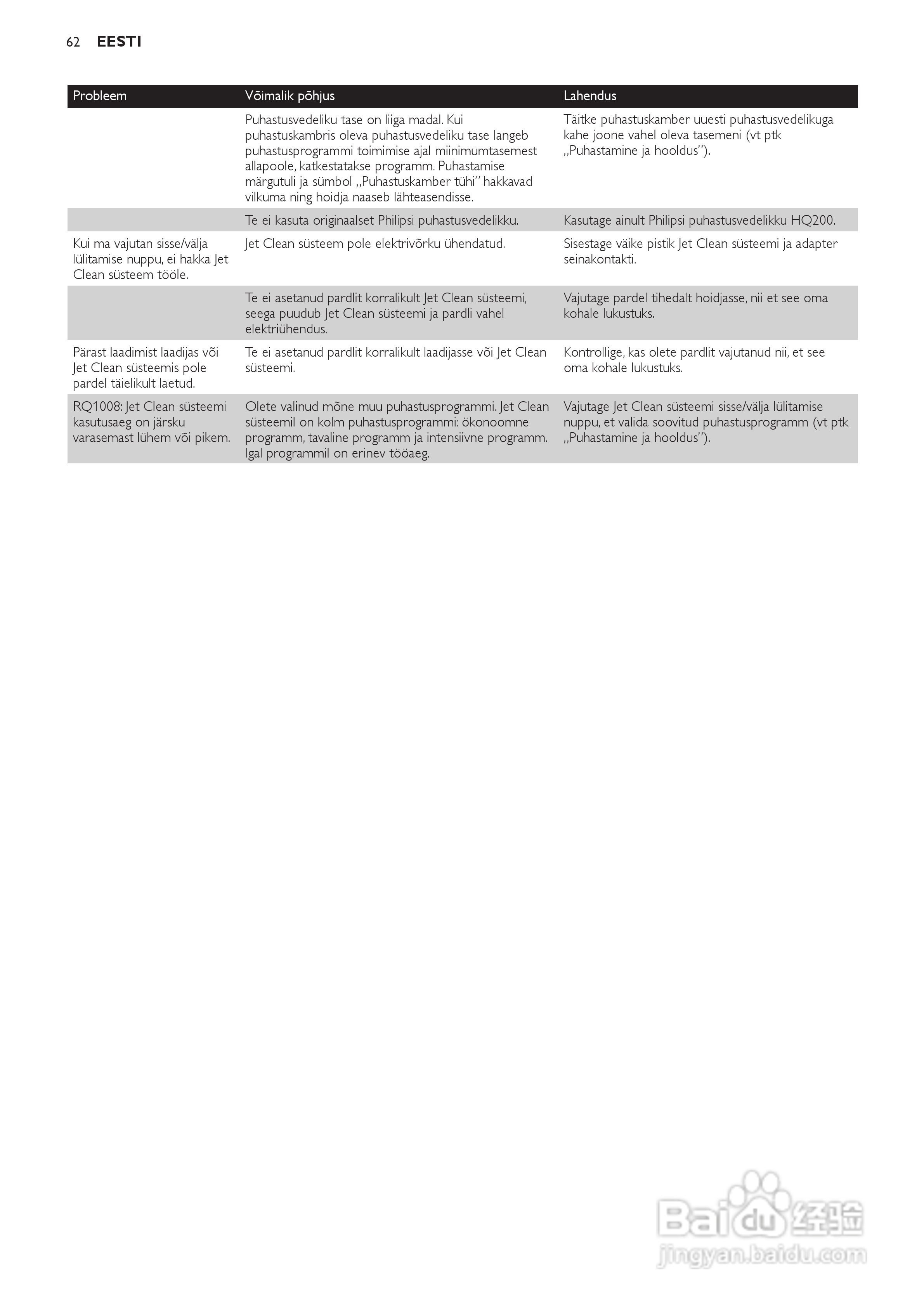 飞利浦RQ1250剃须刀使用说明书:[7]