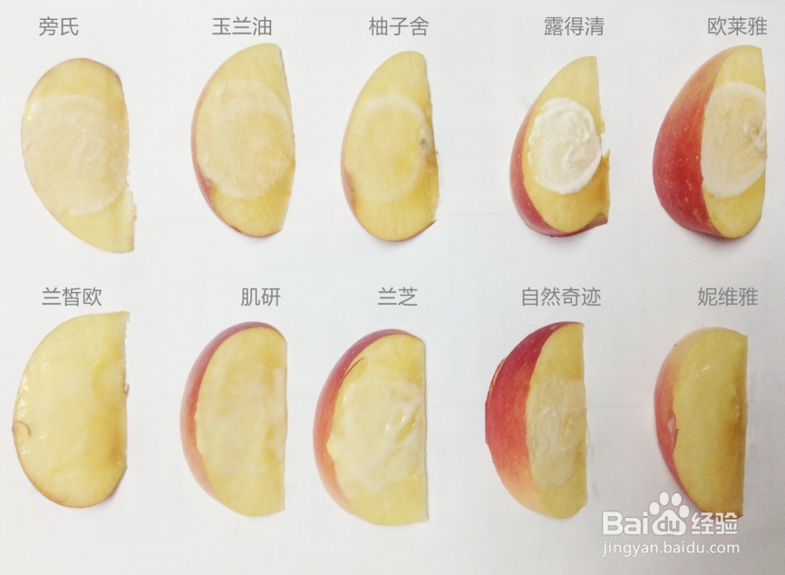 10款美白乳液大PK