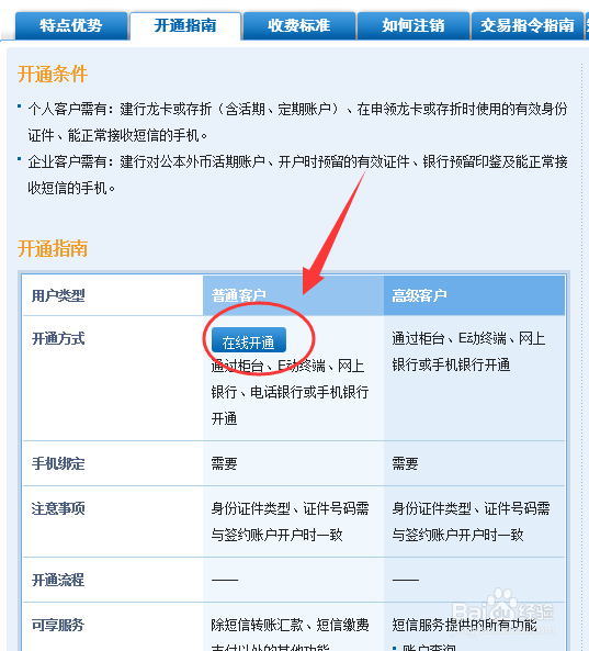 如何在网上开通短信提醒？网上注销短信提醒？