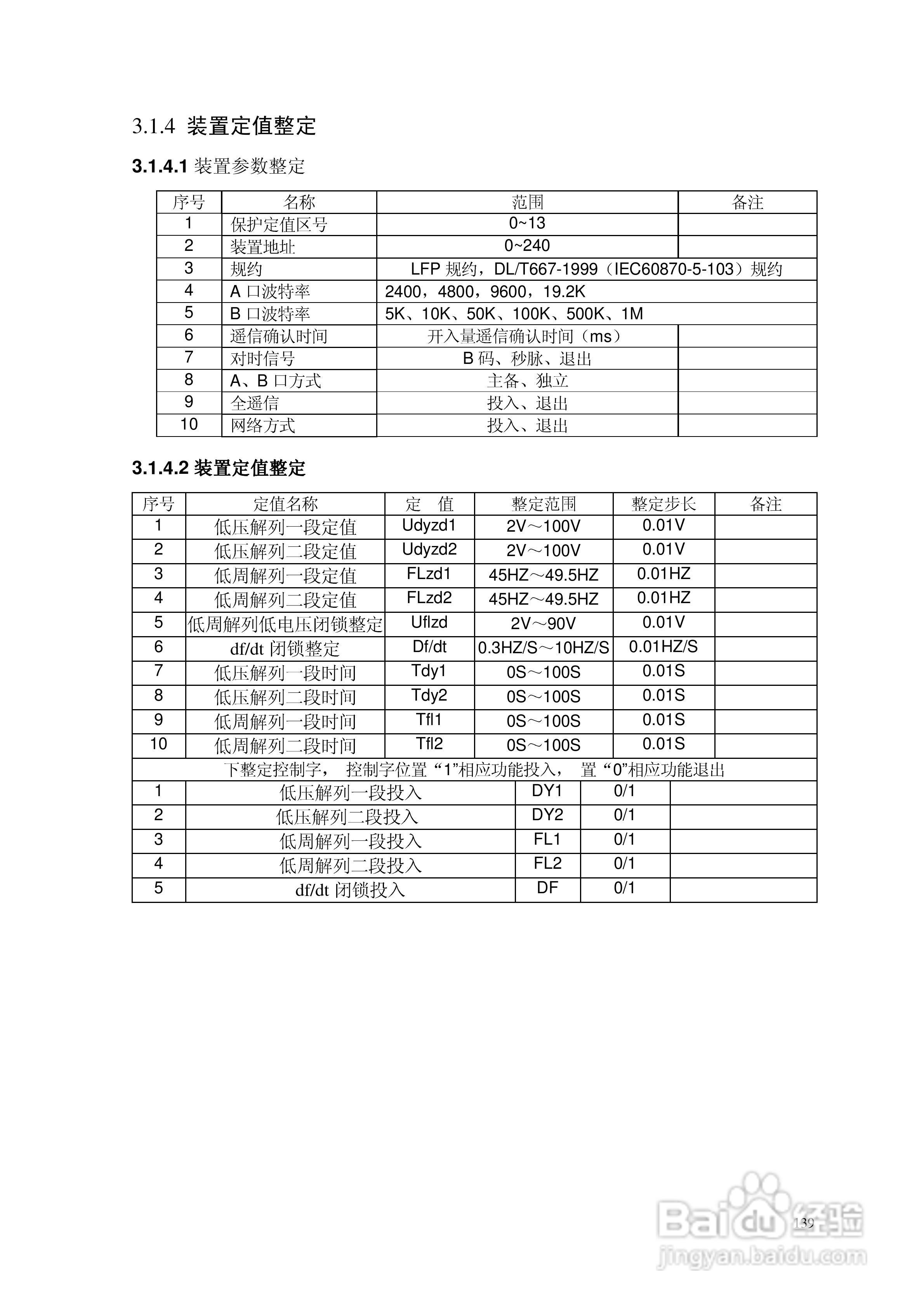 安瑞FSA-3152A备用电源自投装置技术说明书:[17]