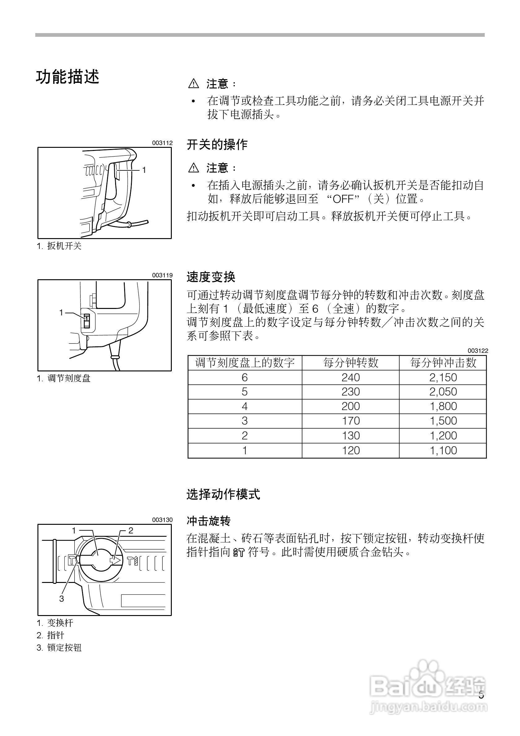 牧田HR5001C型电锤使用说明书:[1]