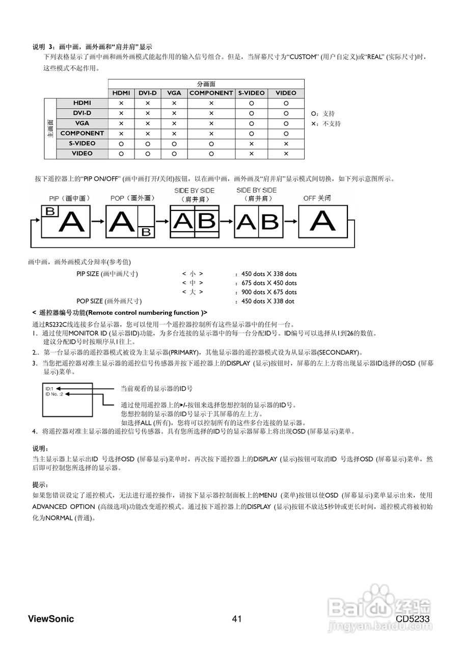 ViewSonic优派CD5233显示器说明书:[5]