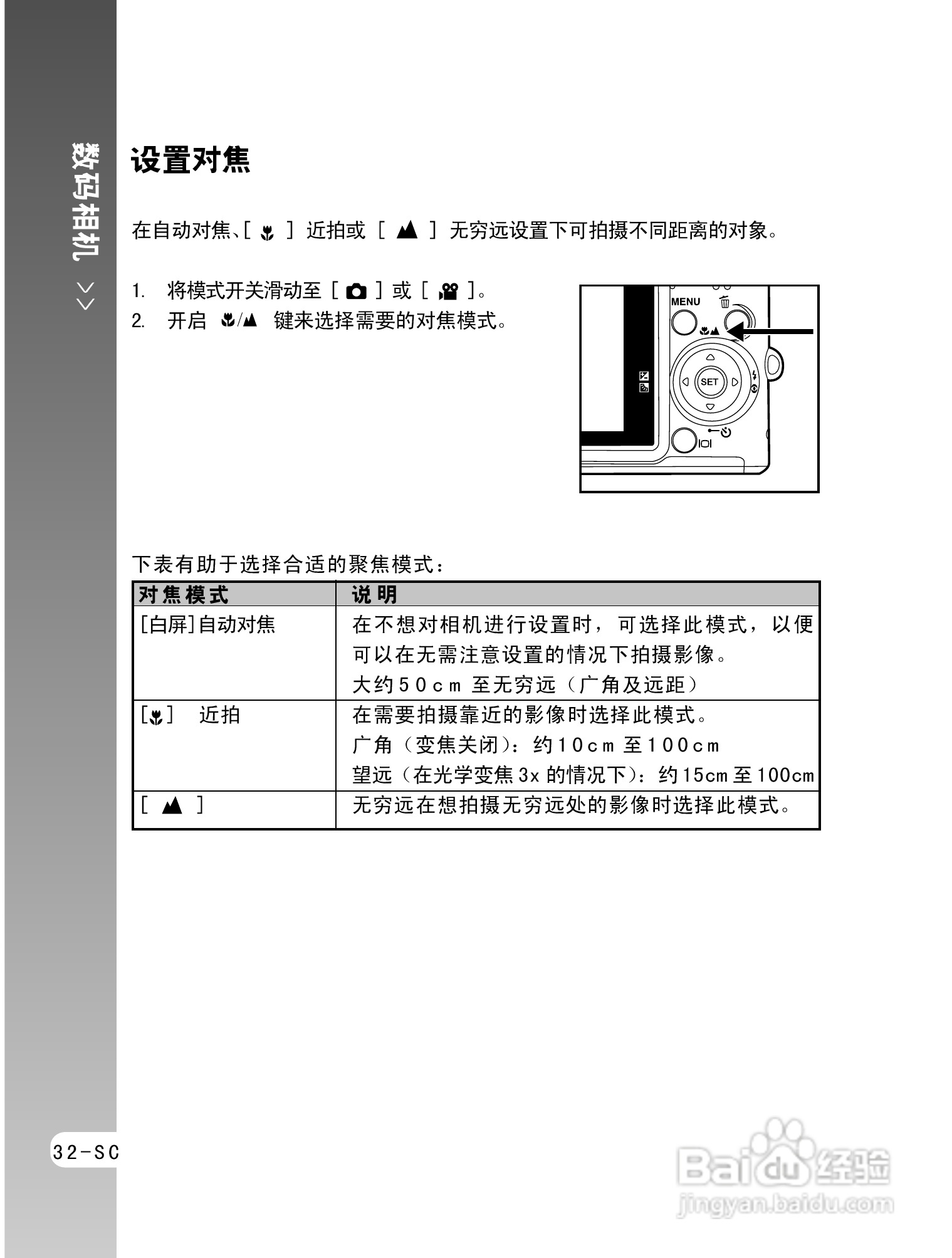 拍得丽ES-5码相机使用说明书:[4]