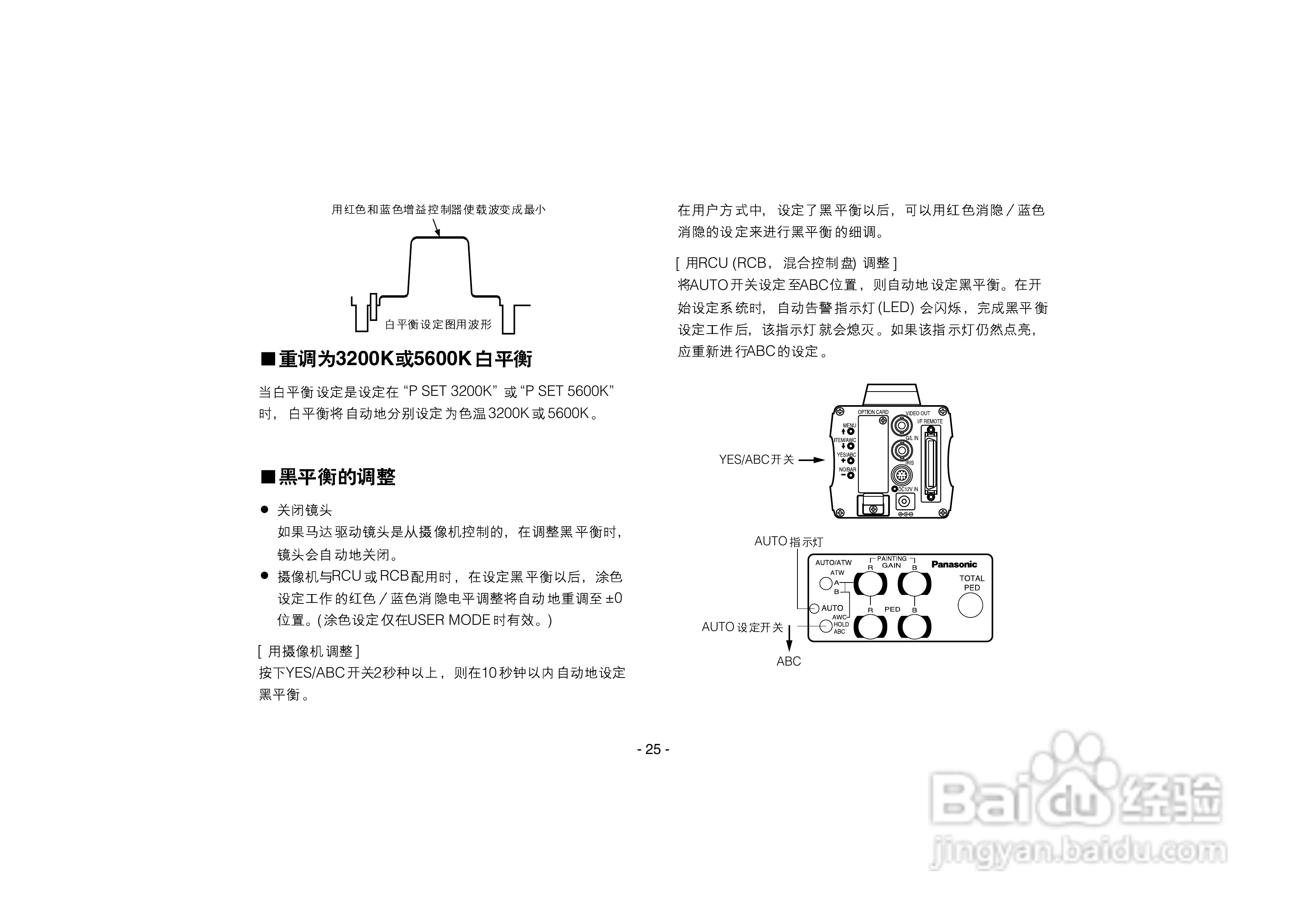 松下AW-E750数码摄像机说明书:[3]