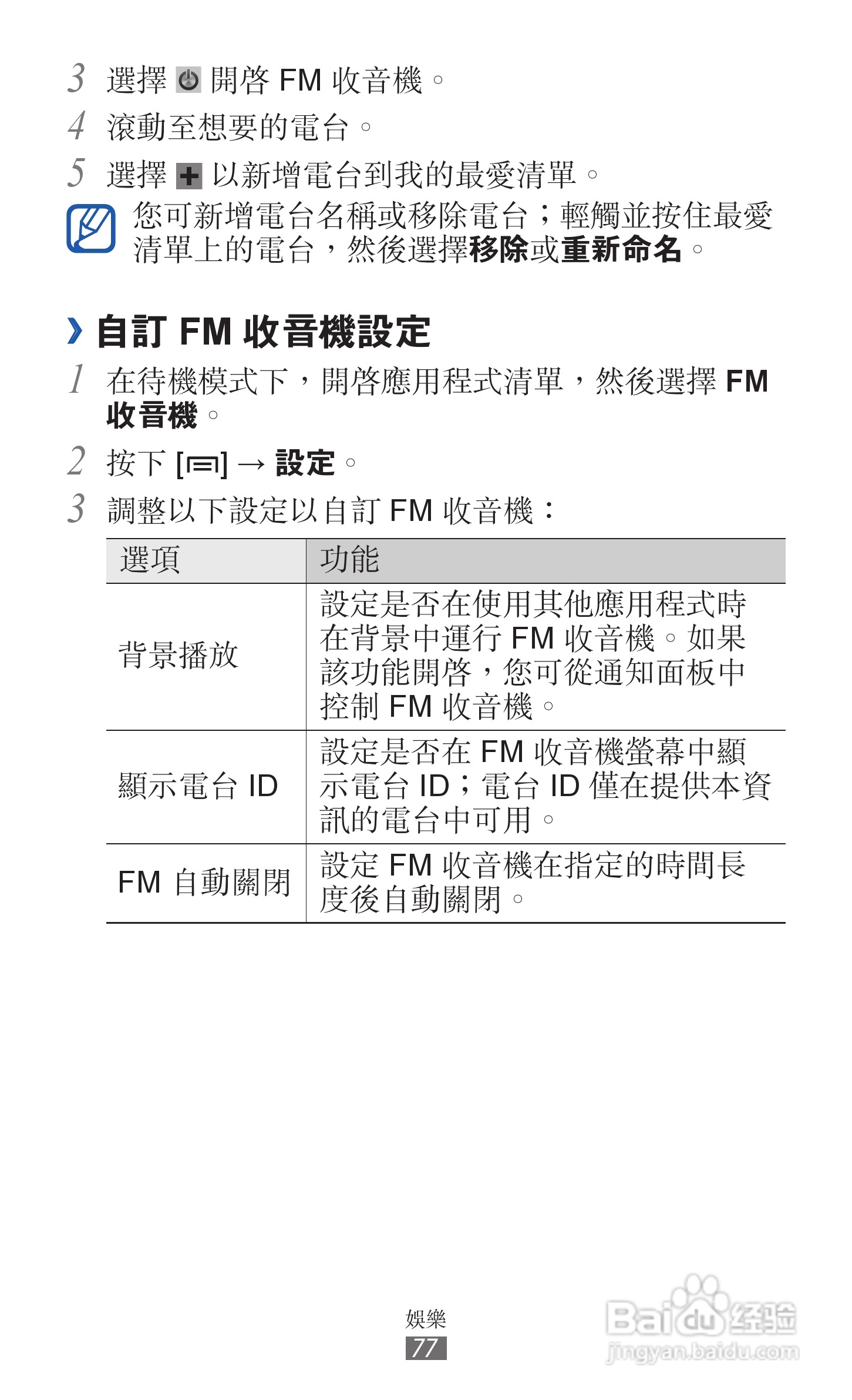 三星GT-S6500D手机使用说明书:[8]