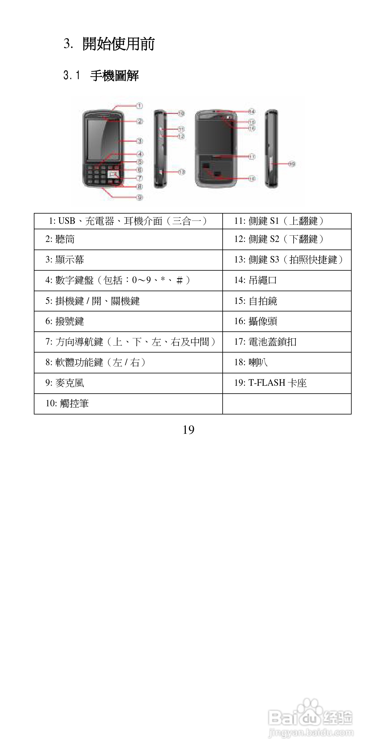 声宝GK-9100型手机说明书:[2]
