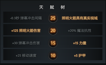 dota2发条最新英雄攻略