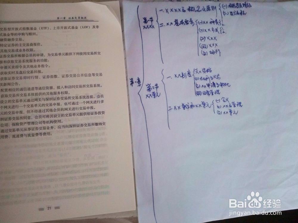 怎样快速背过一本书