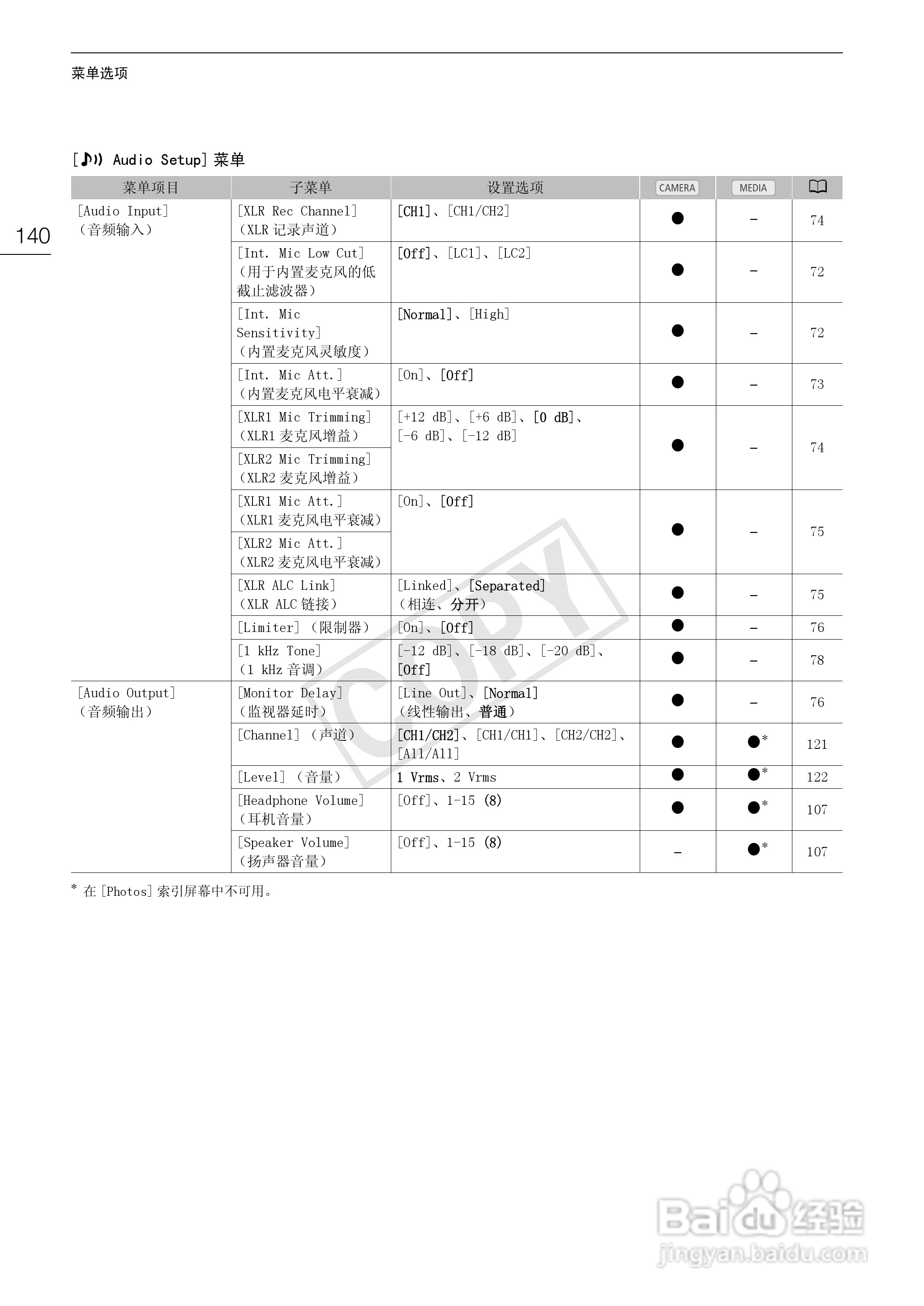 佳能XF100数码摄像机使用说明书:[14]