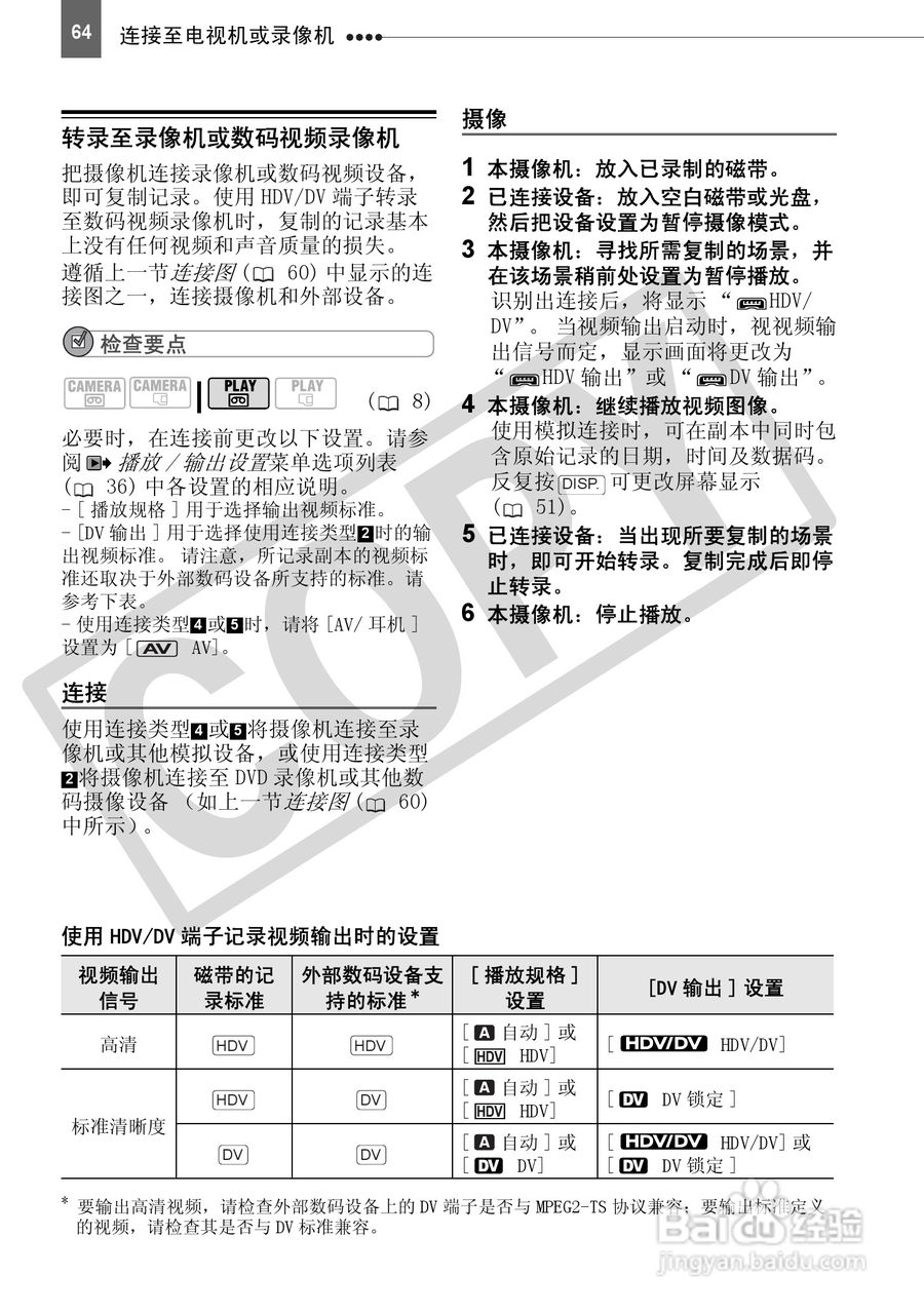 佳能HV30数码摄像机使用说明书:[7]