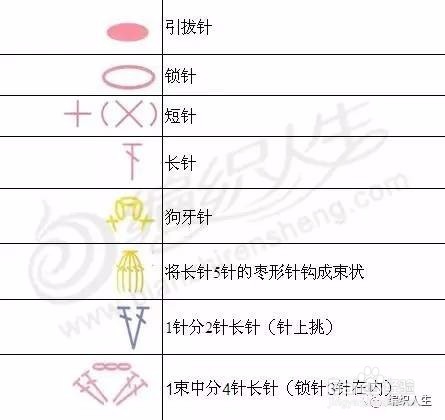 曼陀罗花钩法教程