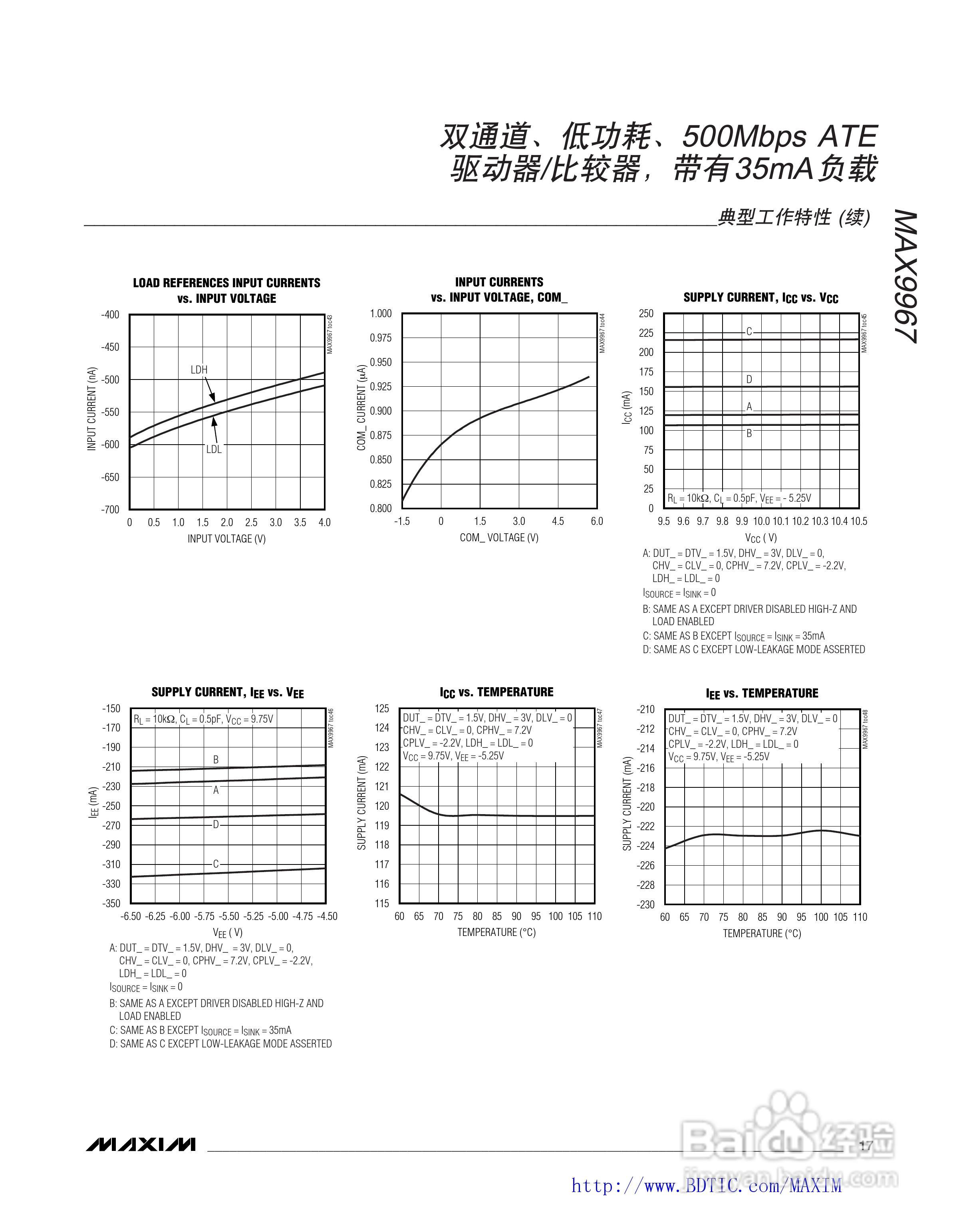 MAXIM MAX9967驱动器说明书:[2]
