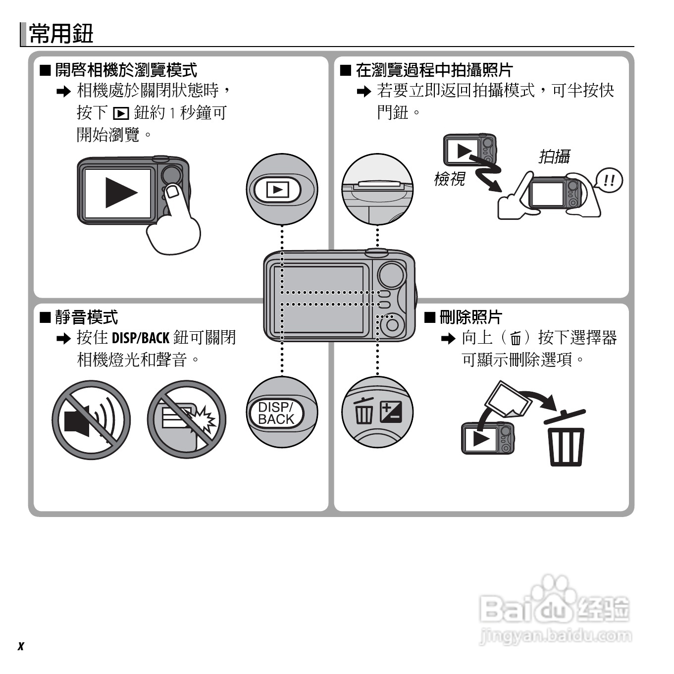 富士FinePix JX400数码相机使用说明书:[1]