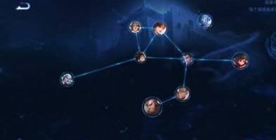 王者荣耀金蝉同阵营英雄有哪些