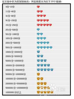 什么是花呗分期，淘宝卖家如何开通花呗分期