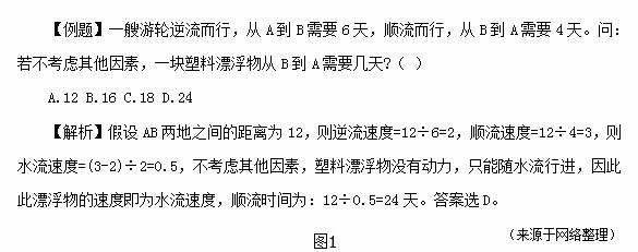 国考四川省公务员考试行测流水行船问题怎么解答