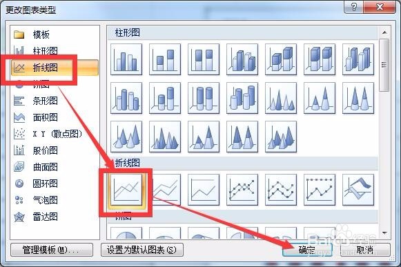 excel中如何将柱形图和折线图放在一个图表里
