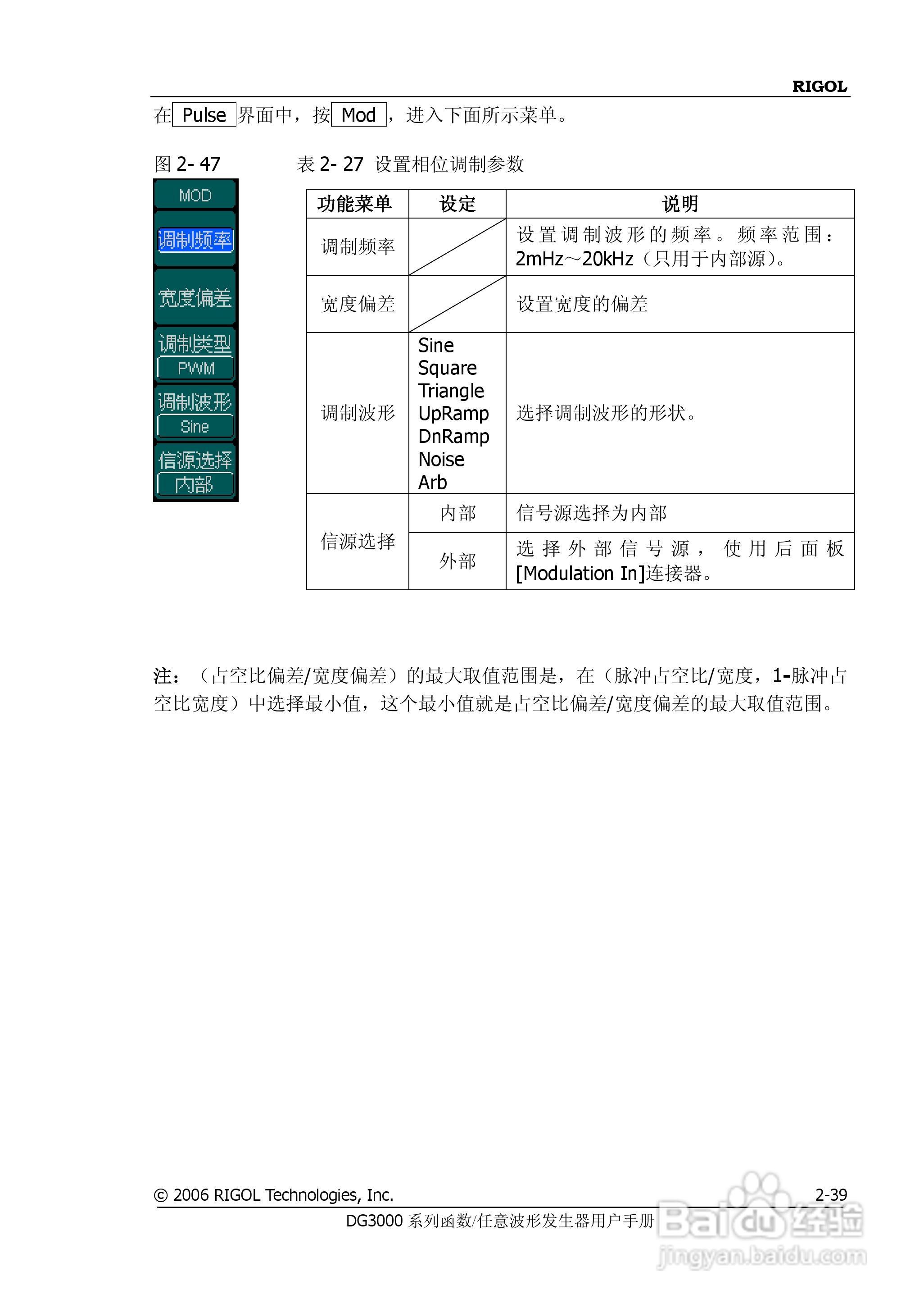 DG3061A函数/任意波形发生器使用说明书:[7]