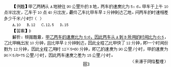 四川省招警考试行测数量关系行程问题怎么解答？