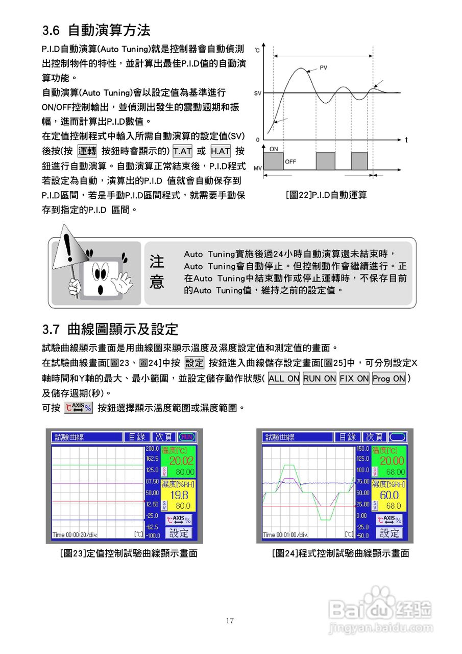 J-THERMO TH300温湿度程式控制器使用说明书:[2]