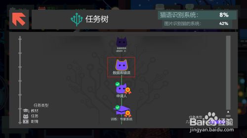 编程模拟器-数据库错误过关攻略