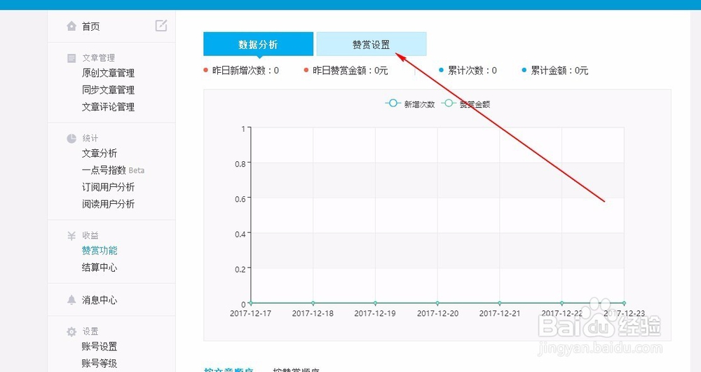 一点号设置自定义打赏金额教程