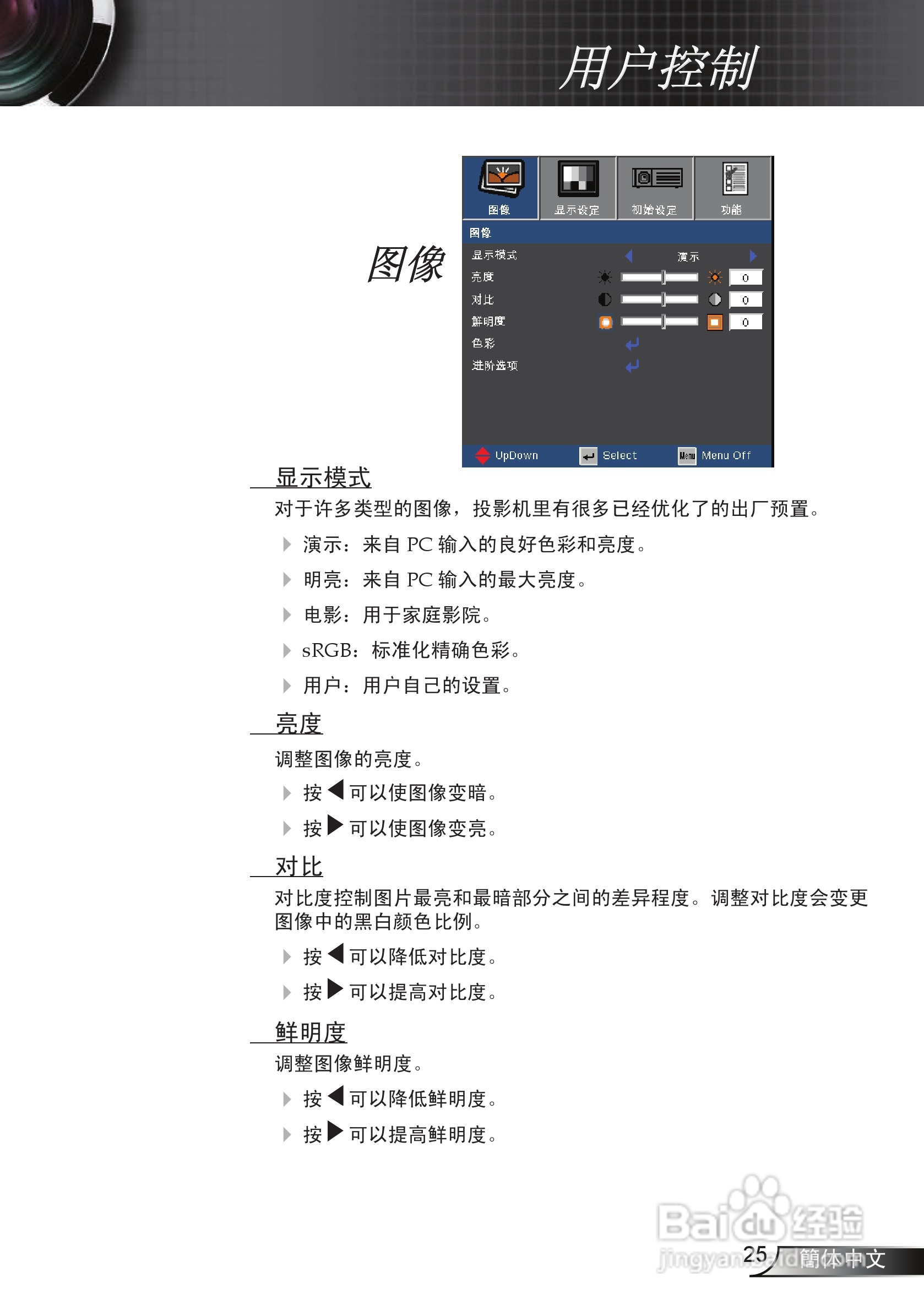 奥图码 EP752投影机说明书:[3]