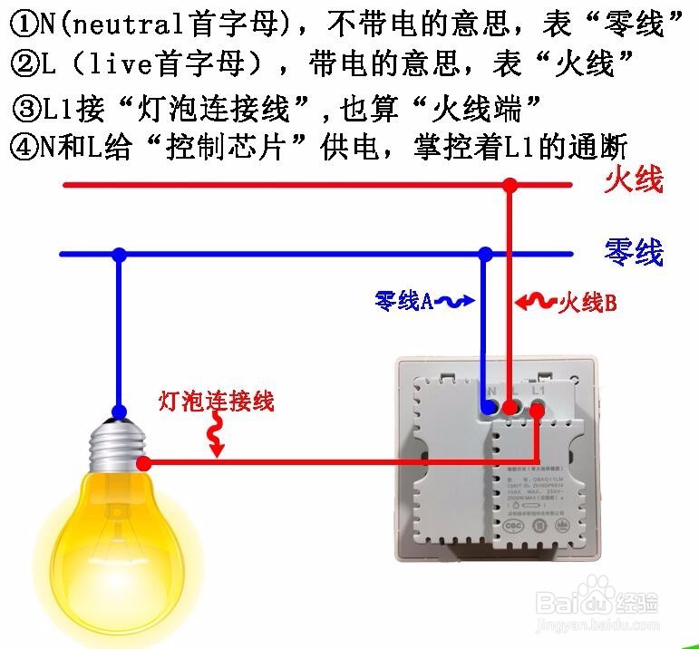 智能开关的零火版和单火版有什么区别