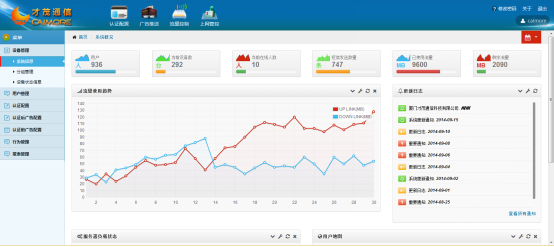 无线山洪滑坡监控系统解决方案