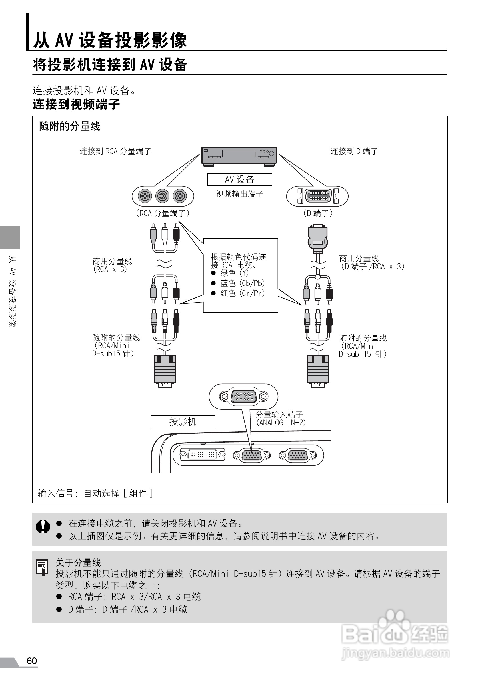 佳能SX6投影仪使用说明书:[6]