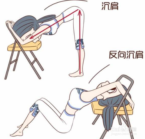 怎么有效瘦腿瘦胳膊方法