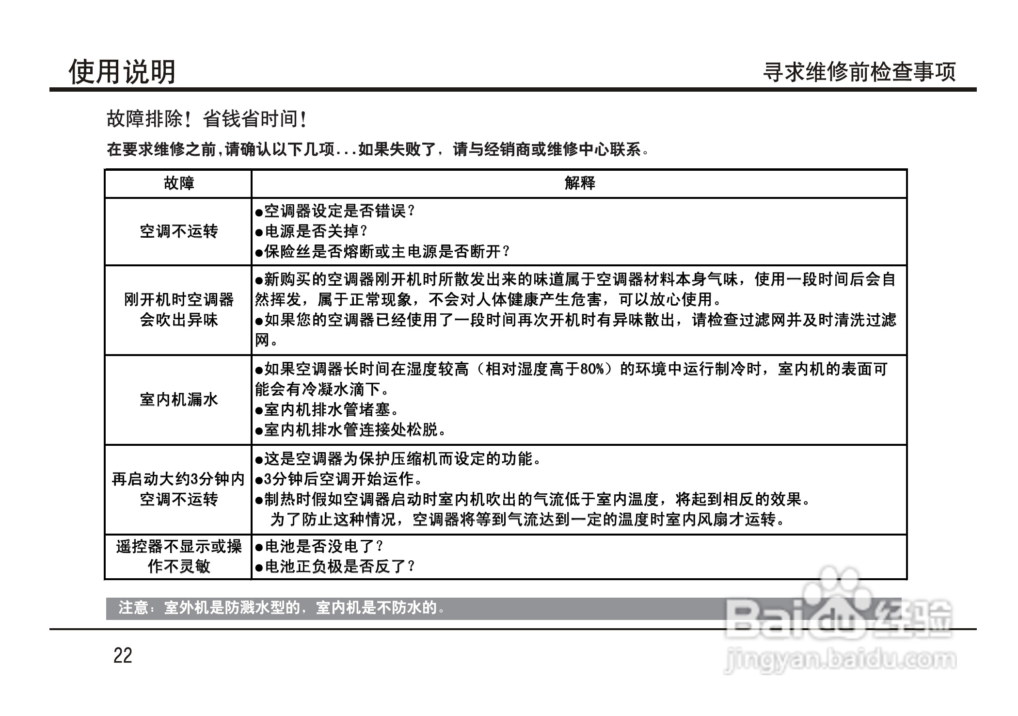 LG LP-S5011DT空调使用说明书:[3]