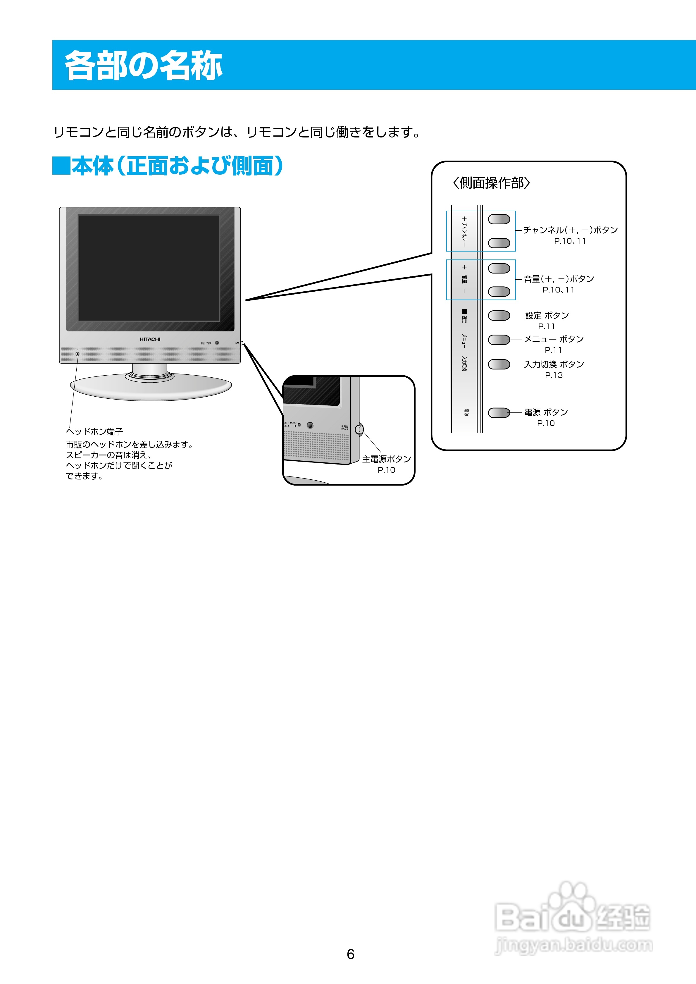 日立15LCD-3电视机使用说明书:[1]