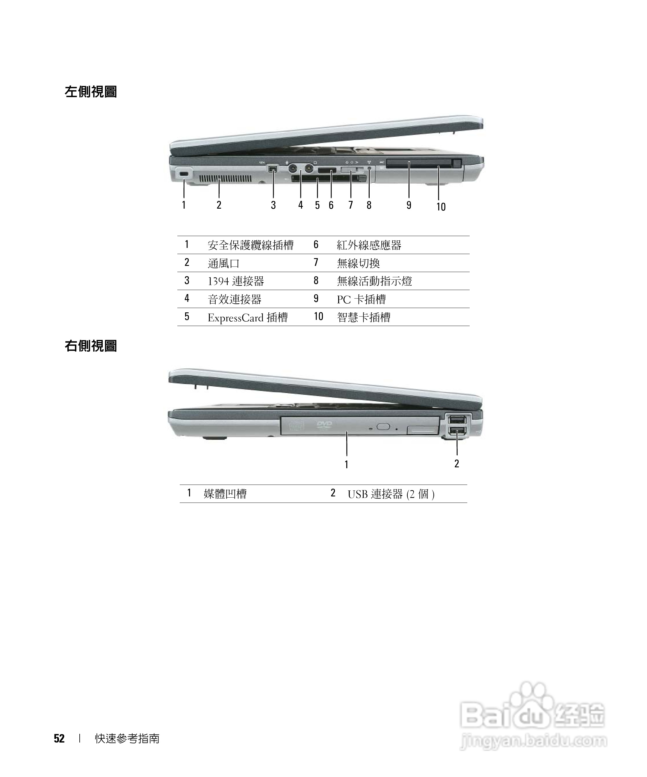 戴尔Precision M65笔记本电脑使用说明书:[6]
