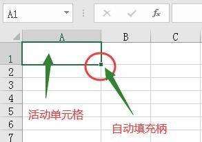 85消毒液是什么梗谈谈Excel自动填充柄的使用