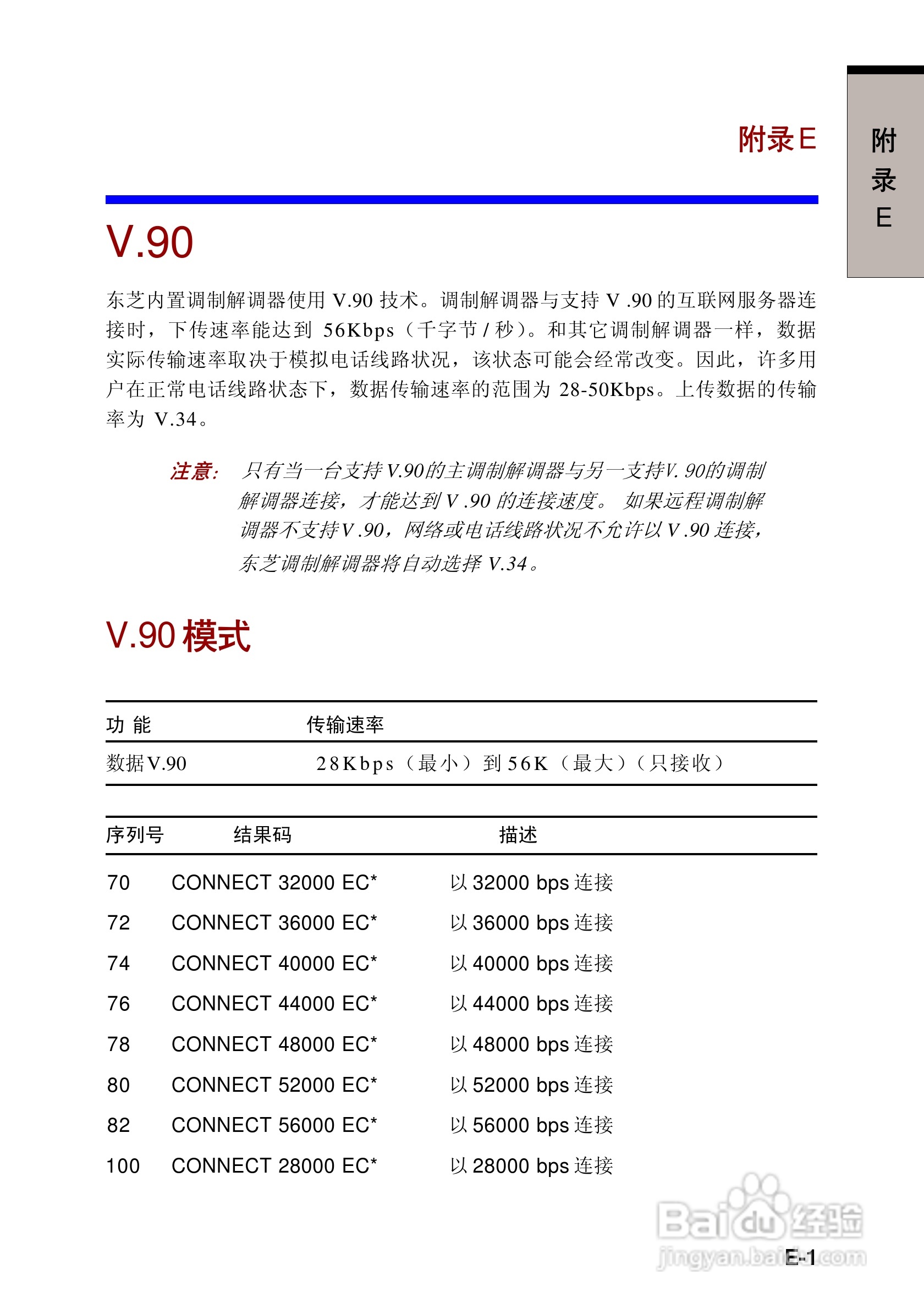 东芝Portege A100笔记本电脑使用说明书:[18]