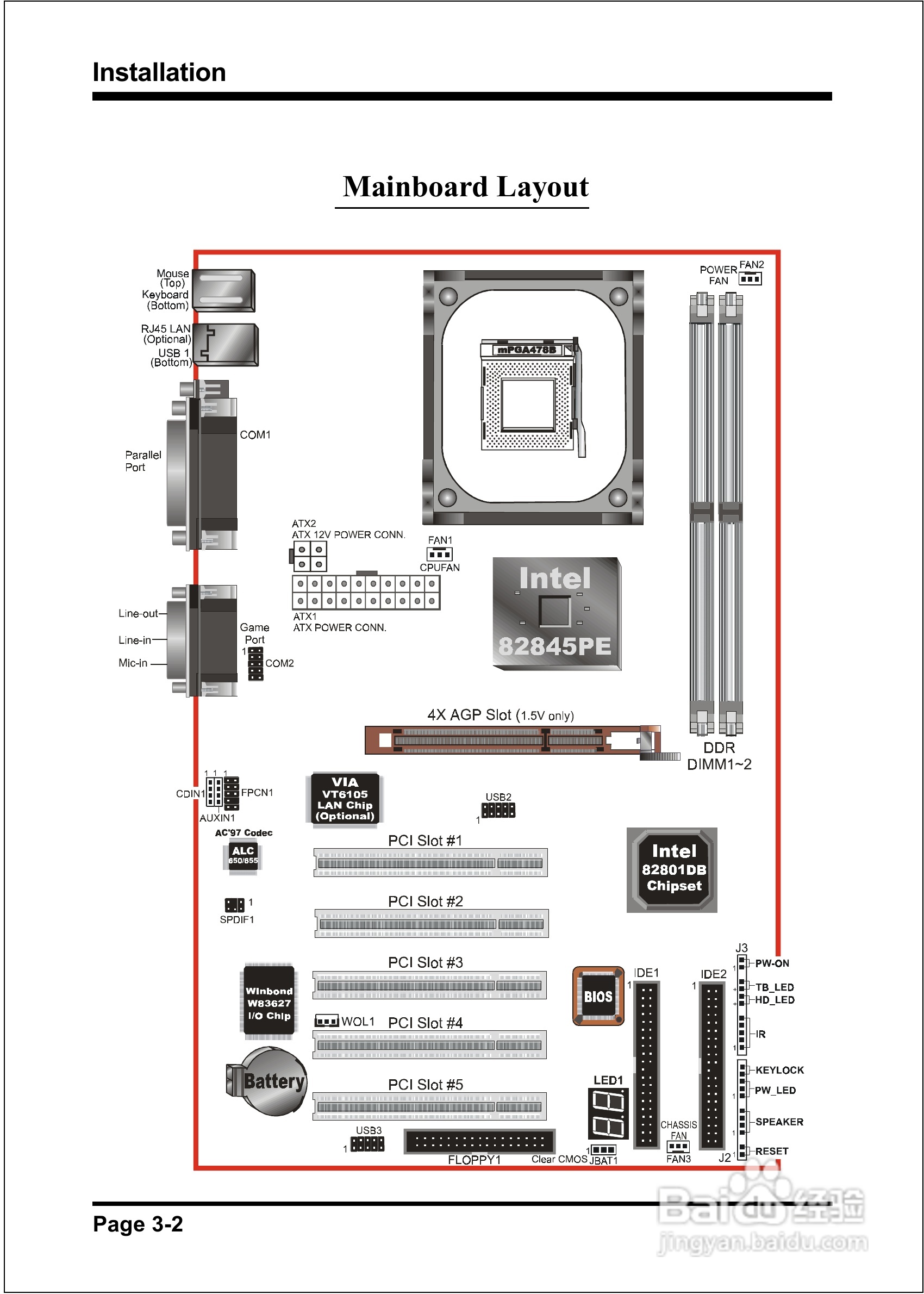磐正EP-4PEA800I型主板说明书:[3]