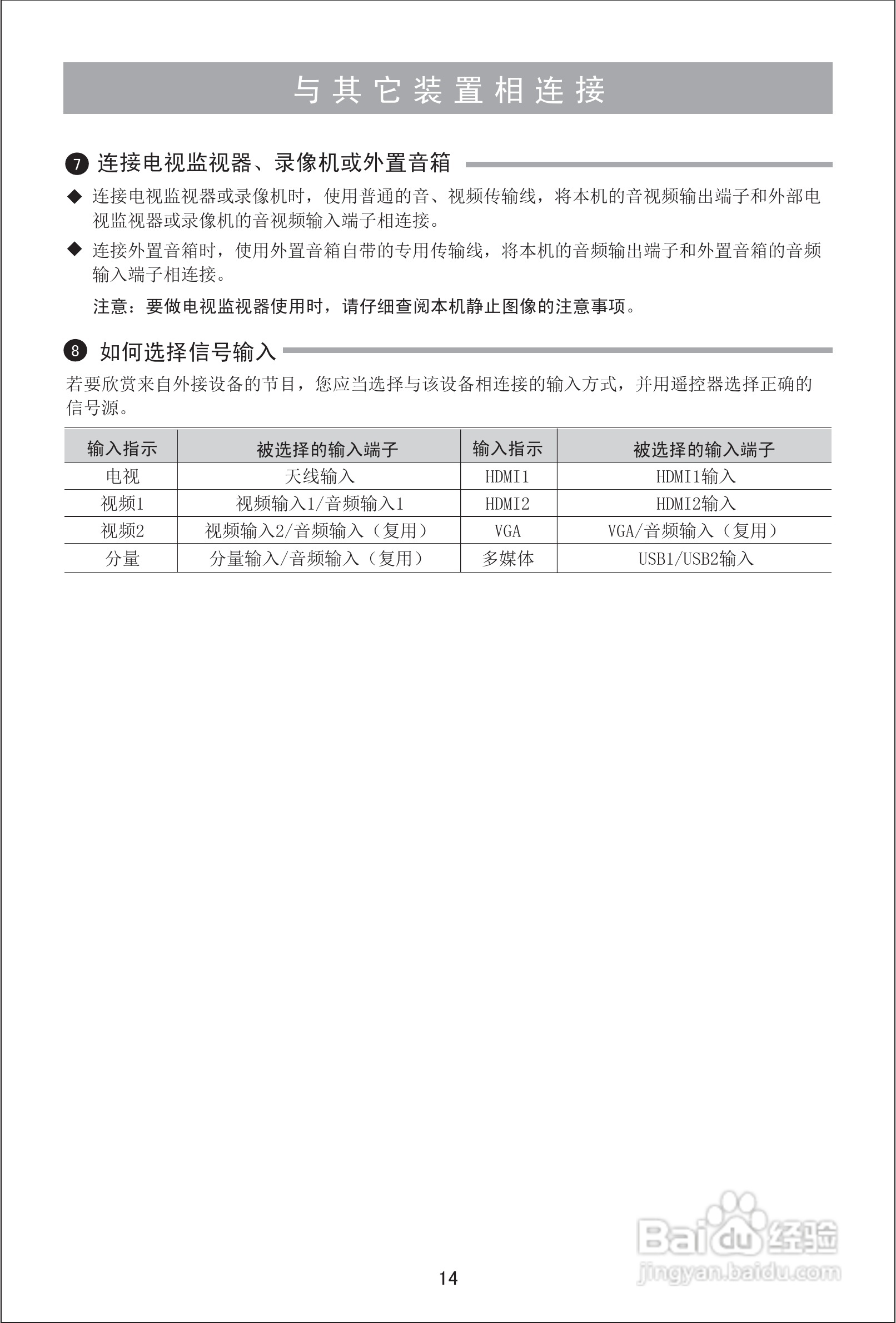 海信LED42EC310D液晶彩电使用说明书:[2]